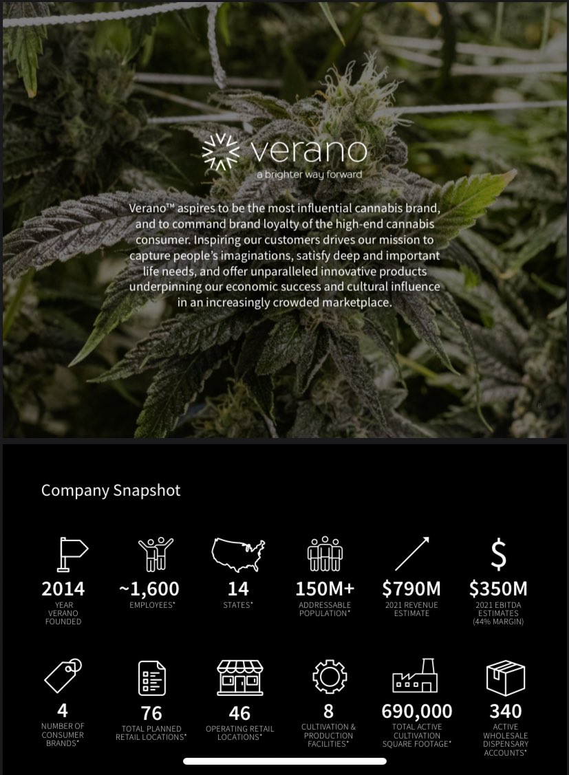 BettingBruiser's tweet photo. Predictions coming to fruition with Verano announcing its go public offering. Becoming the 5th largest MSO. $HARV really fumbled the ball here. More info on Verano below. #PotStocks https://t.co/l8Z6fcz7G0