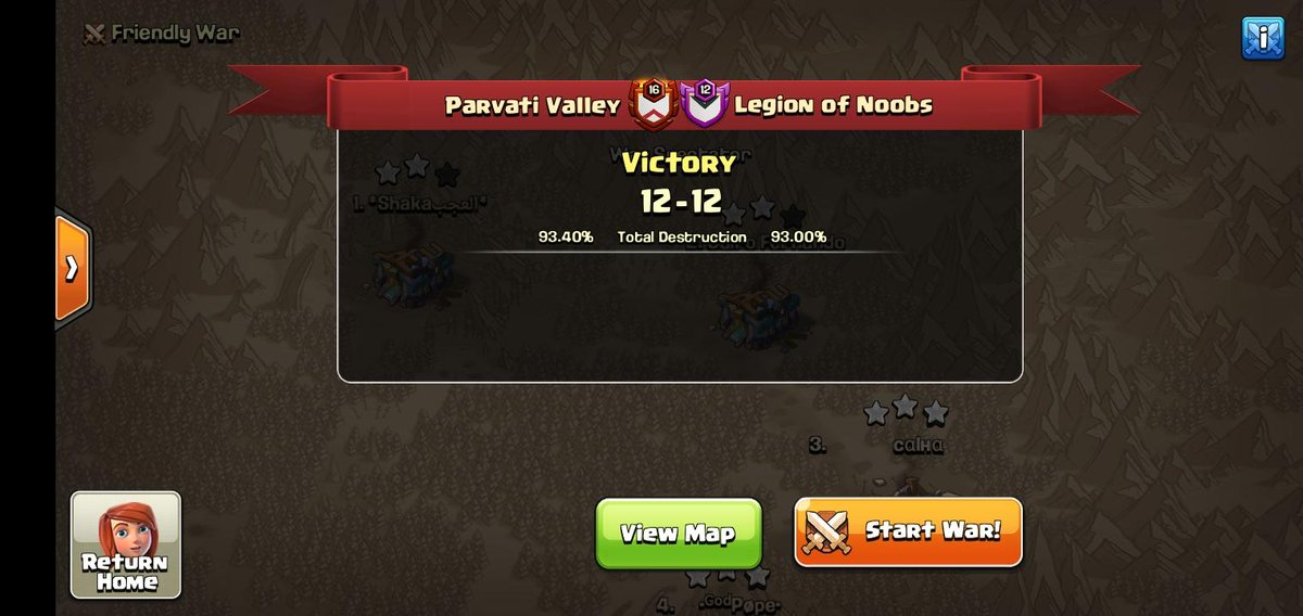 Into the semifinals of <a href="/champwarleague/">Champions War League</a>  Pheonix division🐘🔥
GG <a href="/LegionOfNoobs1/">Legion of Noobs</a> 🤠
Were bit unlucky in Tie breaker round  wid some timefails but still managed to get it done!! Triples By @Akheel26557747 <a href="/LibertyKR_coc/">Liberty</a> 👻