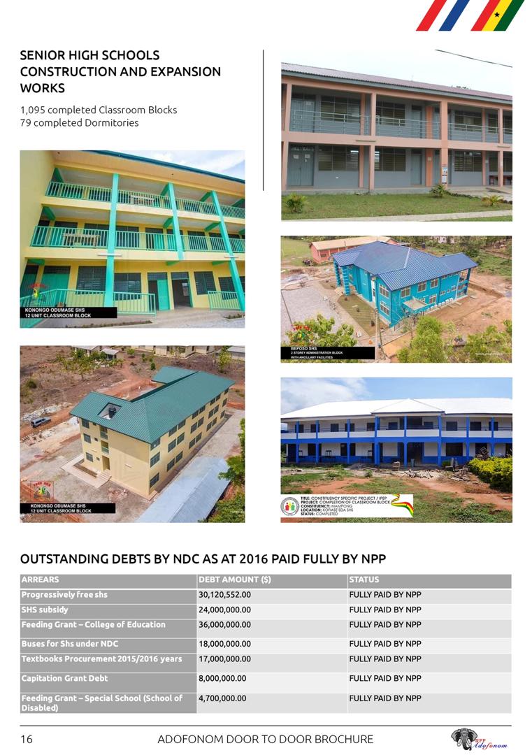 Mr_hayf0rd's tweet image. #AkuffoAddoOnEducation
#2daystoVote
#RetainAkufoAddo
#VoteNumber1
#4More4Nana
#4More2DoMore
#TheBattleIsTheLords