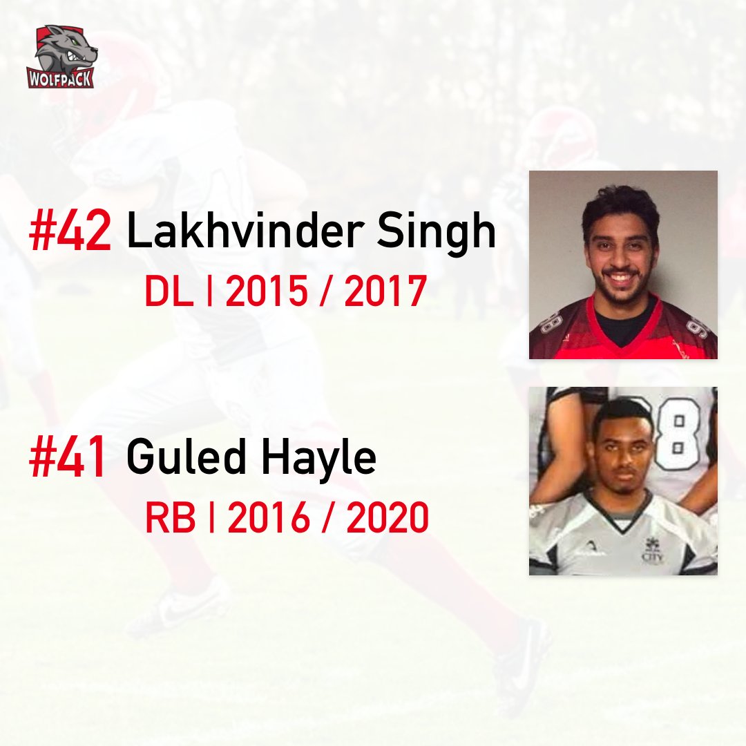 Closing in on the top spots, We're hugely proud of all the players who have made it onto the list so far! 🐺 #backthecitypack