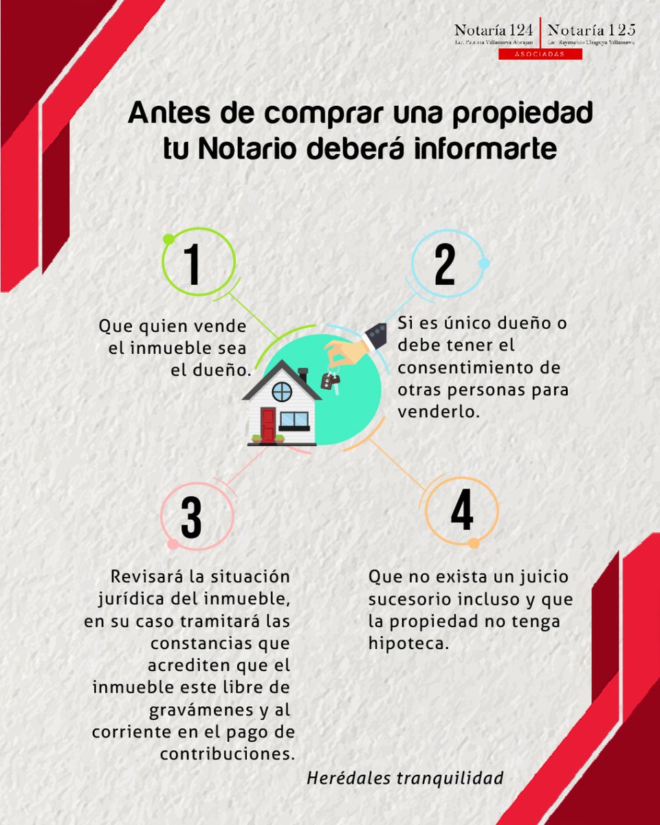 Notaria124Oax's tweet photo. #TipsNotariales
Antes de adquirir un inmueble Consulta a tu Notario es importante evitar futuros problemas o fraudes inmobiliarios
Asesoría sin costo
Tel 9515168678
Reforma 206 Altos Centro Histórico Oaxaca https://t.co/xchSDbxjoy