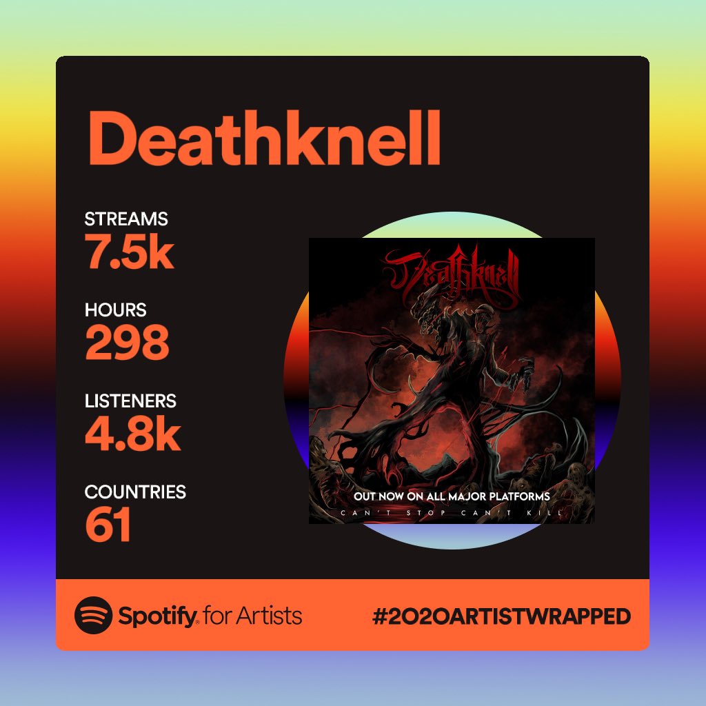 Deathknell666's tweet photo. https://t.co/ivpJ0tNNZo