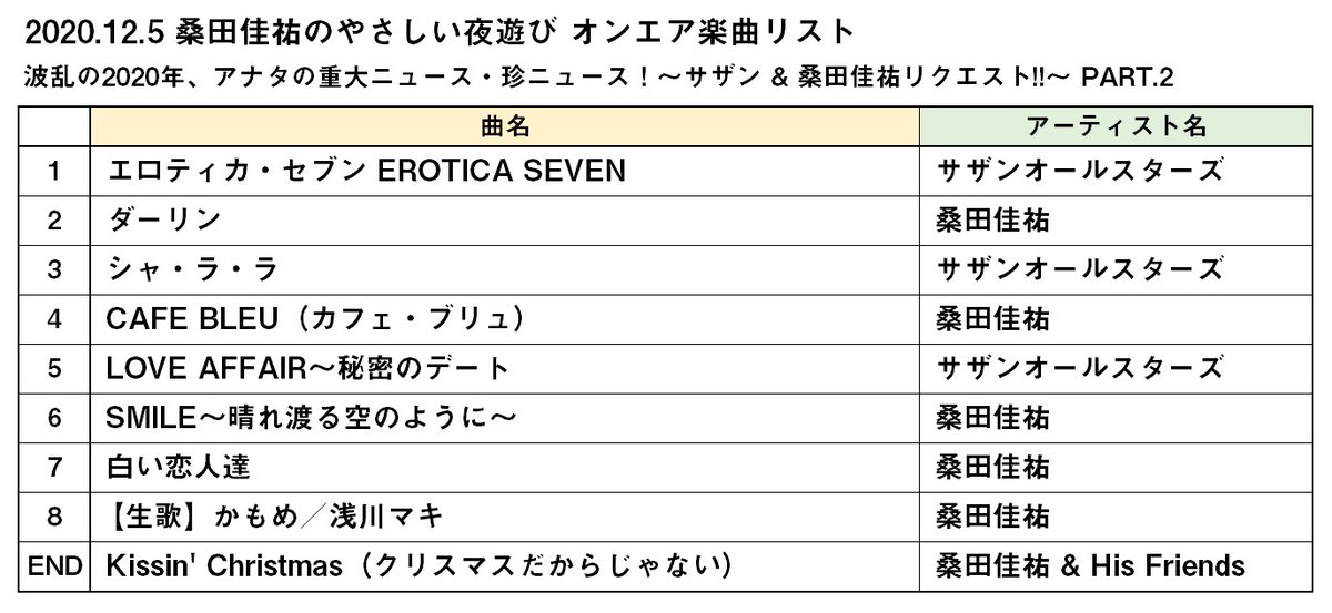 エロティカ セブン 歌詞