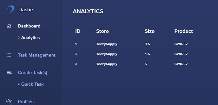 CR Success tweet media