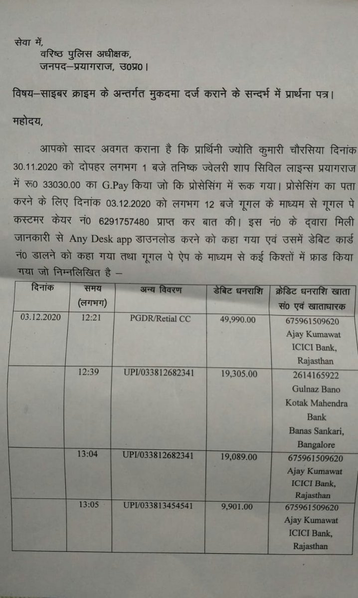 RITESH KUMAR CHAURASIA tweet media