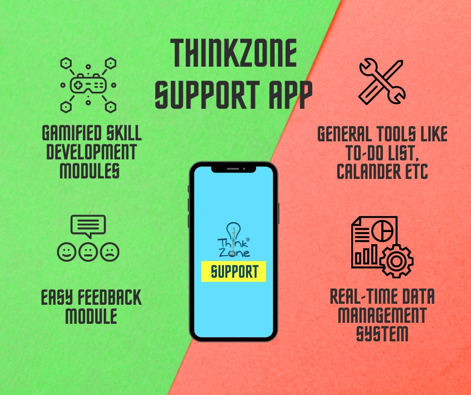 JnanaranjanBar6's tweet photo. Continuing on #TechAtThinkZone, we are now sharing about the #technology that provides @ThinkZoneIndia's #operations team to easily manage the #education programs. The #Support App and its features are highlighted here
#socent #EdTech #EducationMatters https://t.co/K1yYZyWs1D https://t.co/QVfJolJjS7