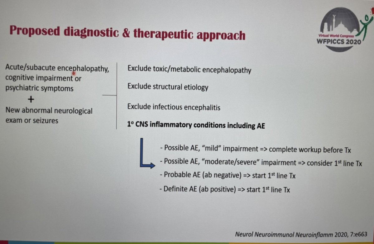 The management of autoimmune encephalitis is a based around targeting the autoantibodies What is key is earlier treatment is associated with better outcomes (this means need to think about and diagnose!) #PedsICU  #WFPICCS20