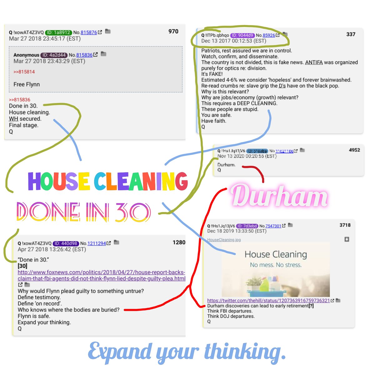 4] But why Durham, you ask?The key might be "House Cleaning"!We didn't really expect 17 to give us the answers directly, did we? It had to be coded somehow.And it would only make sense once the actual events were near.