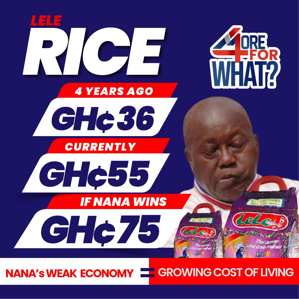 IampeeO's tweet photo. Sleeping on the economy #Kicknanaout James Gardiner Akua Donkor Wizkid Manchester United #WHUMUN Everton #JunkFestAccra20 https://t.co/UdZmOZ0DJM