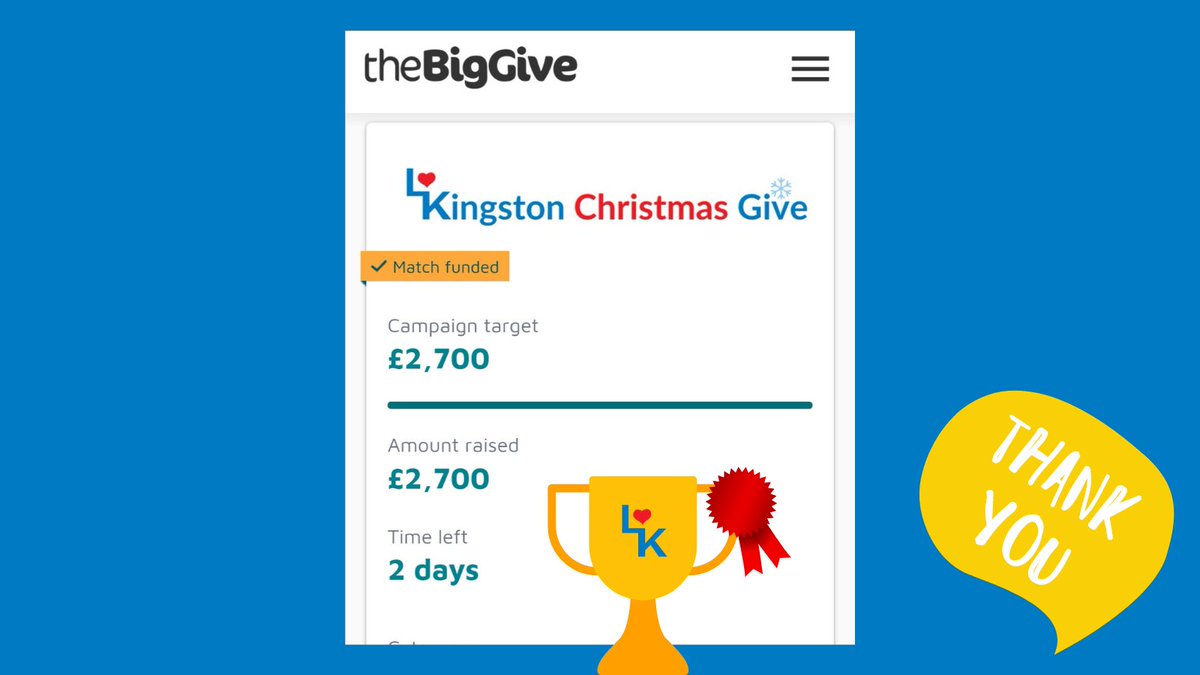I'm so delighted we have reached our target of £2700! There are still 2 days to go of this campaign Please can you help us make it up to £3000? this would help us make  Christmas extra special for vol groups &amp; people in #Kingstonuponthames #LoveKingston #Christmaschallenge2020