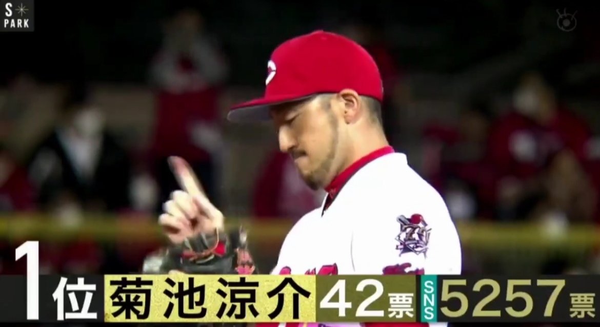100人分の1 100人分の1