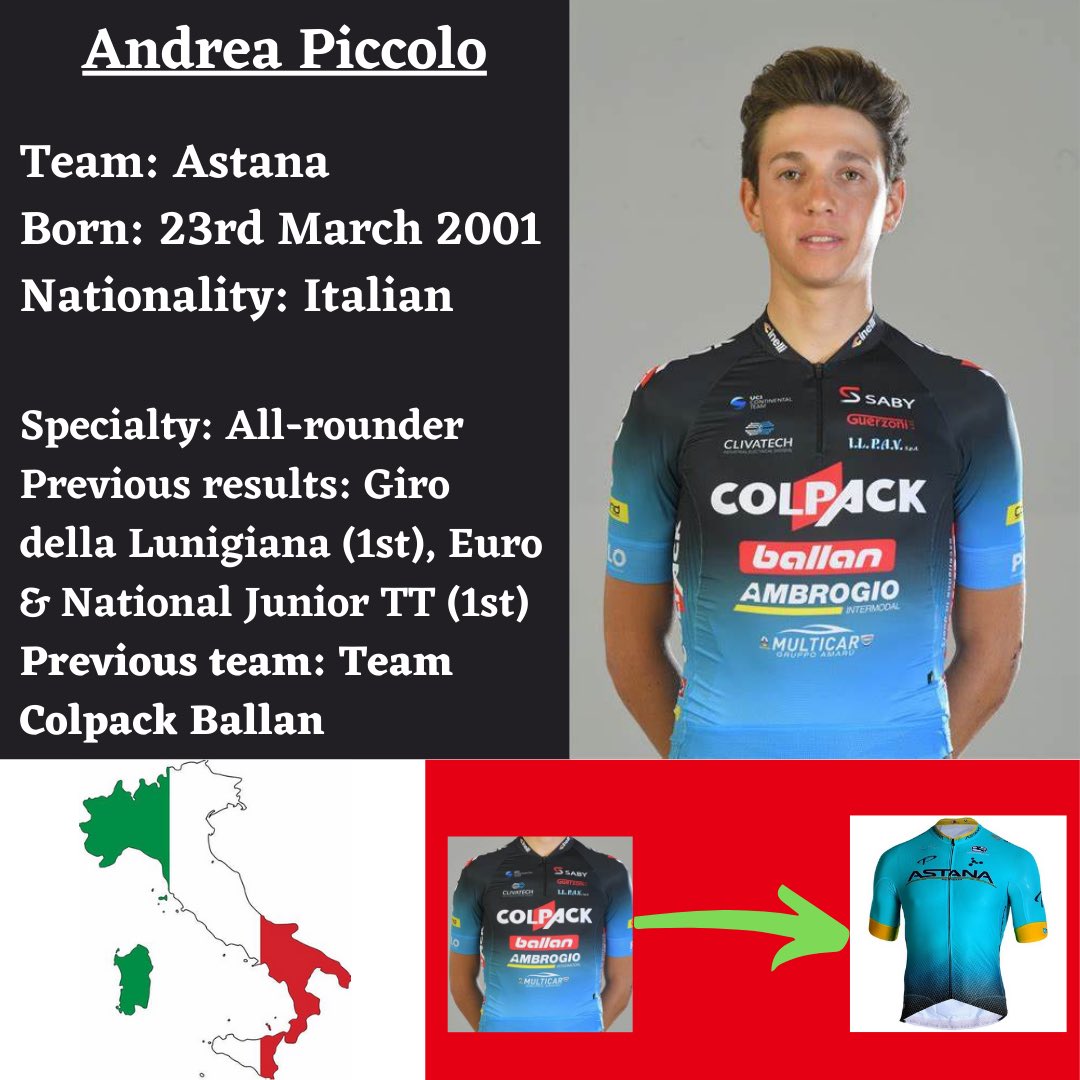 OwDoCycling's tweet photo. Andrea Piccolo appears to be able to do it all which is why I’m especially excited about his move to @AstanaTeam from @t_colpackballan. I would love if he rode a GT.
#talented
#ChristmasCountdown
#cycling2021
#cyclingpodcast
#cyclingu23
#cyclingfuture https://t.co/FK2LjFW2yi