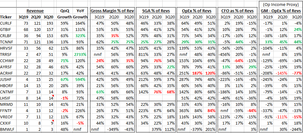 Free CashFlow tweet media