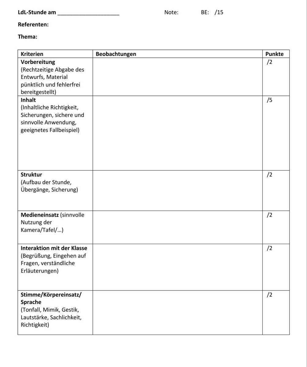 bblumenfelder's tweet photo. @an_annago Das verwende ich als 15-Punkte Schema für die Oberstufe https://t.co/45rwSJLq59