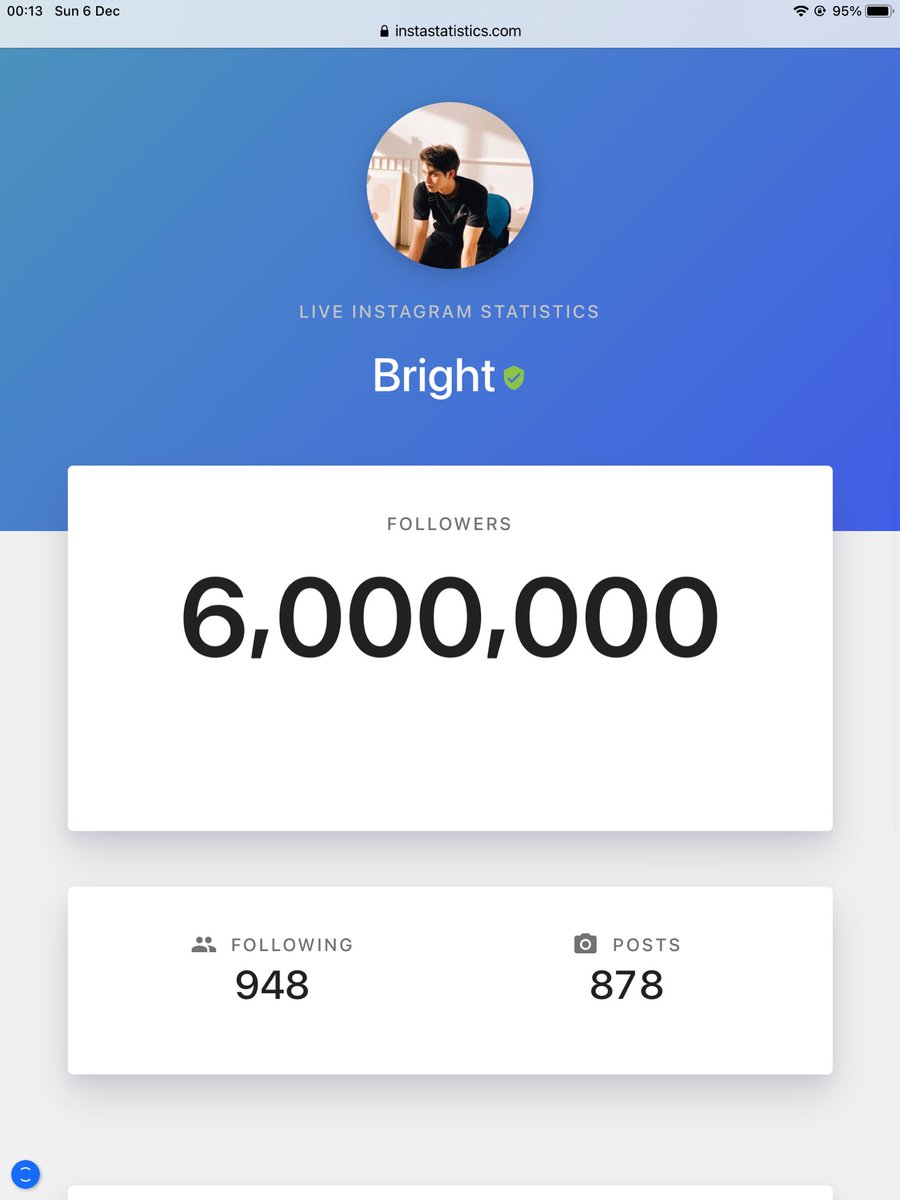 lovebrights3001's tweet photo. @bbombammmm #ไบร์ทวชิรวิชญ์
#ไบร์ทวิน
#วินไบร์ท
#ไบร์ท
#bright
#WithABrightSmile
#brightwin
#bbrightvc
#brightvachirawit
#winmetawin
#BrightInspiresUs
#allbrightvc
#astrostuffs
#BrightWin
#brightforbright https://t.co/N2sTvkR1Mc