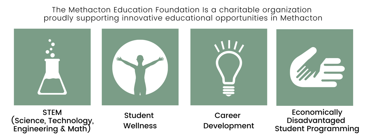 MethactonEF's tweet photo. Much of the world has changed around us, but one thing remains the same: STRONGER SCHOOLS BUILD STRONGER COMMUNITIES.
Give today! Much of the world has changed around us, but one thing remains the same: STRONGER SCHOOLS BUILD STRONGER COMMUNITIES.
#MethactonStrong #MSDPride https://t.co/wmFSSm1hzl