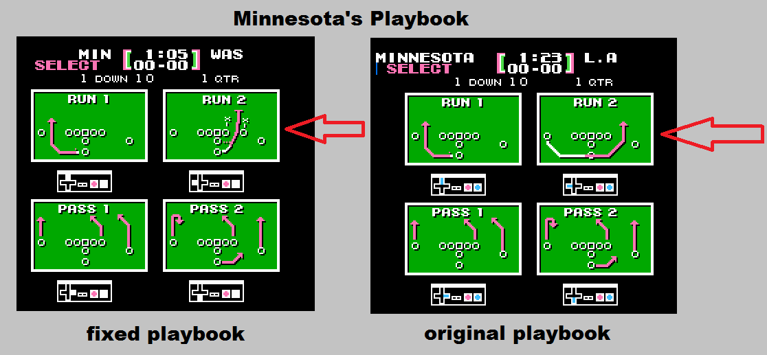 Understanding the game so well, I knew there were some major run blocking issues with Washington, Minnesota, and LA so we had the playbooks fixed.  Got rid of the WR run plays that were rarely successful.