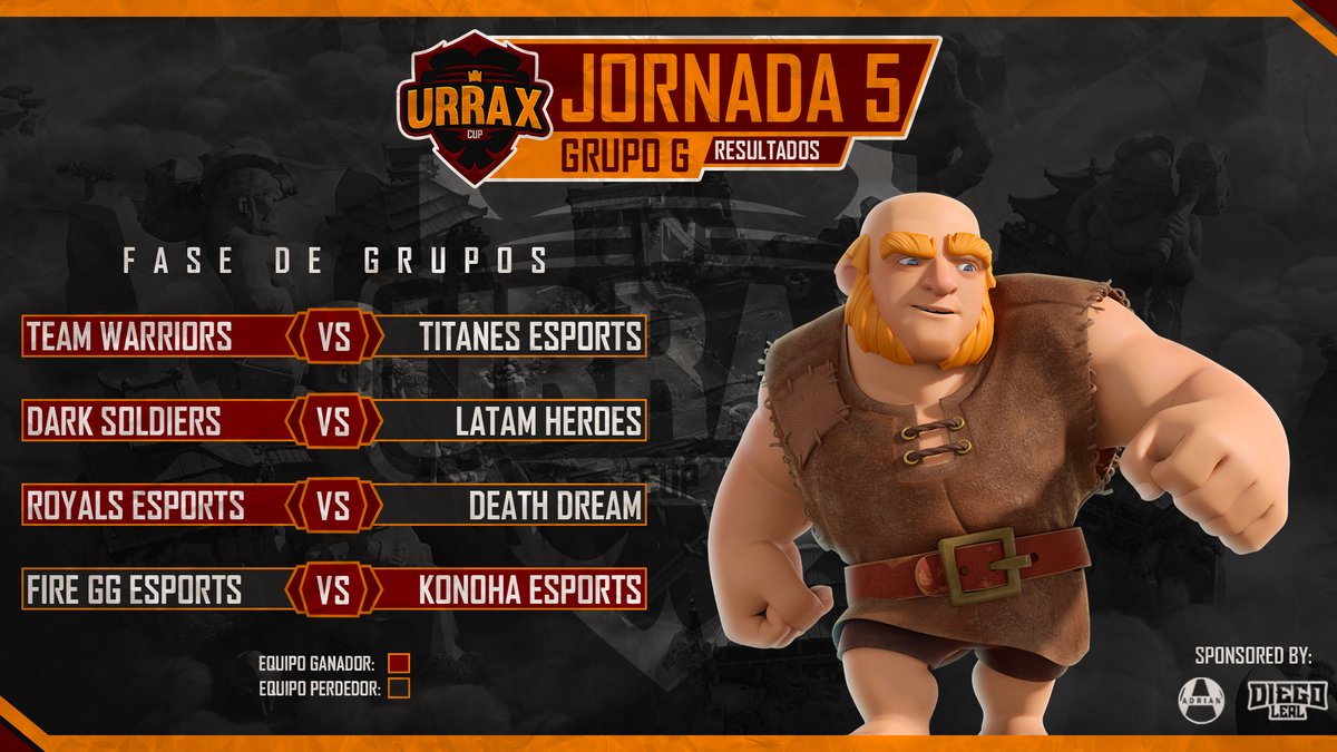 JORNADA 5 l GRUPO G

Resultados:
🔸<a href="/WarriorsTeamOFC/">Team Warriors</a>  2 - 1 <a href="/EsportsTitanes/">Titanes eSports</a> 
🔸<a href="/DarkSoldiersOfc/">Dark Soldiers</a> 2 - 0 <a href="/heroes_latam/">Latam Héroes</a> 
🔸<a href="/RY_eSportsOP/">ROYALS</a> 2 - 0 @GoDeathDream 
🔸<a href="/FireGGeSports/">Fire GG Esports</a> 0 - 2 <a href="/KonohaeS/">Konoha e-Sports</a>