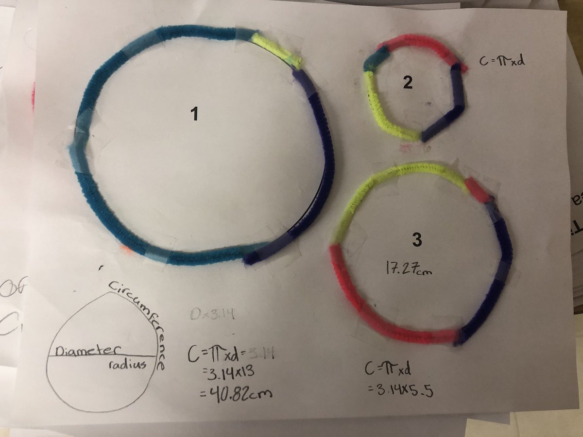 SabrinaTyrer's tweet photo. Investigating relationship between circumference & diameter. Wow, a little more than 3 diameters equals circumference! @SummersCorners #tvdsbmath https://t.co/RSrdN4YAis