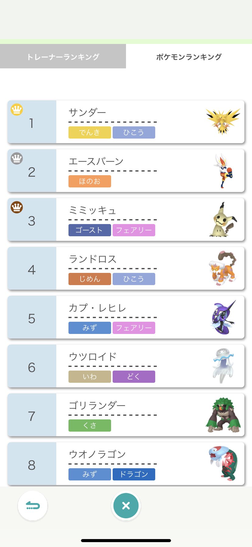 風鷹 ポケモン剣盾ランクマ使用率サンダー1位やんけ T Co Zo2es0bvhv Twitter