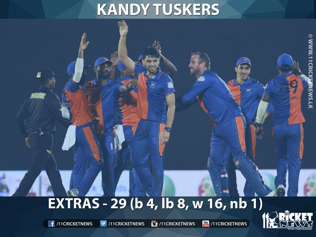 11cricketnews's tweet photo. #LPL2020 #CKvsKT
Target - 106
Extras -29 
Poor Batting | Poor Fielding | Poor Bowling https://t.co/wlrkou1v5U