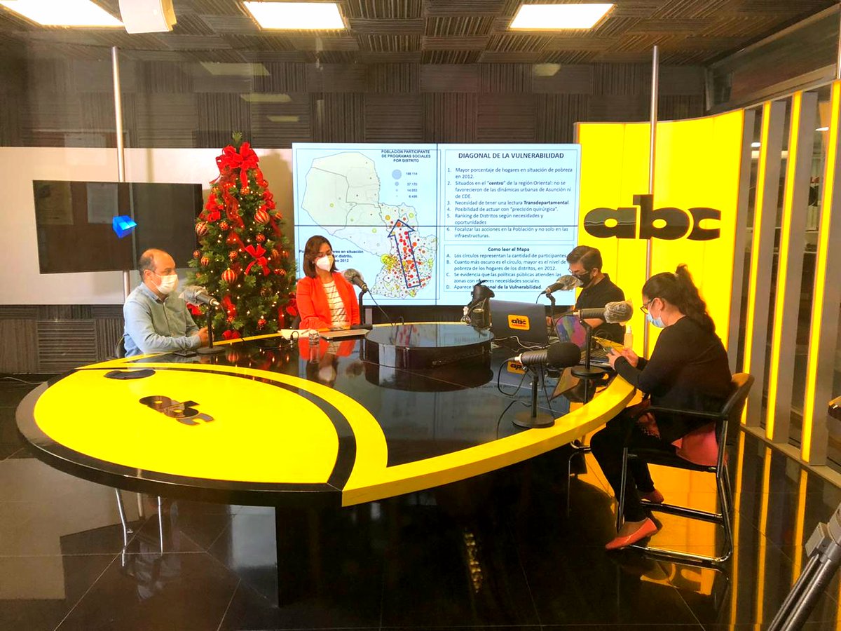 stellaguillenpy's tweet photo. #Eheka es una herramienta digital con un gran potencial para mejorar las políticas públicas de #ProtecciónSocial. Es de lo que conversábamos hoy con el equipo del programa #EnfoqueEconómico, por #ABCTVPy
¡Gracias @ABCTVPy por el espacio que nos dieron! https://t.co/264e0vcTbW