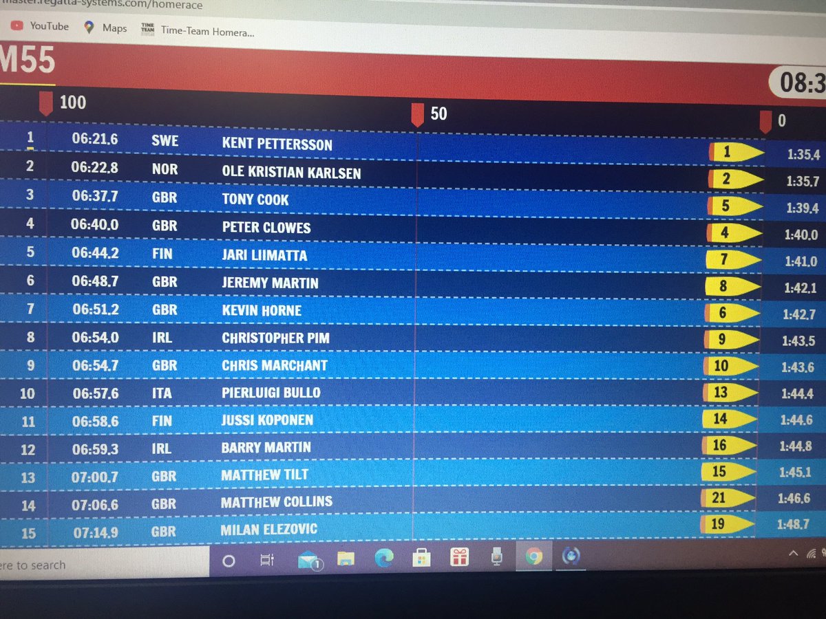 Well done to Club Captain <a href="/tony12792/">Tony Cook</a> for a bronze medal in the M55 British Rowing Indoor Champs. Fastest Brit too! <a href="/swsportsnews/">South West Sports News</a> <a href="/CornwallSport/">BBC Sport Cornwall</a> <a href="/CPGAgigs/">CPGA gigs</a> <a href="/_gigrower/">GigRower</a>