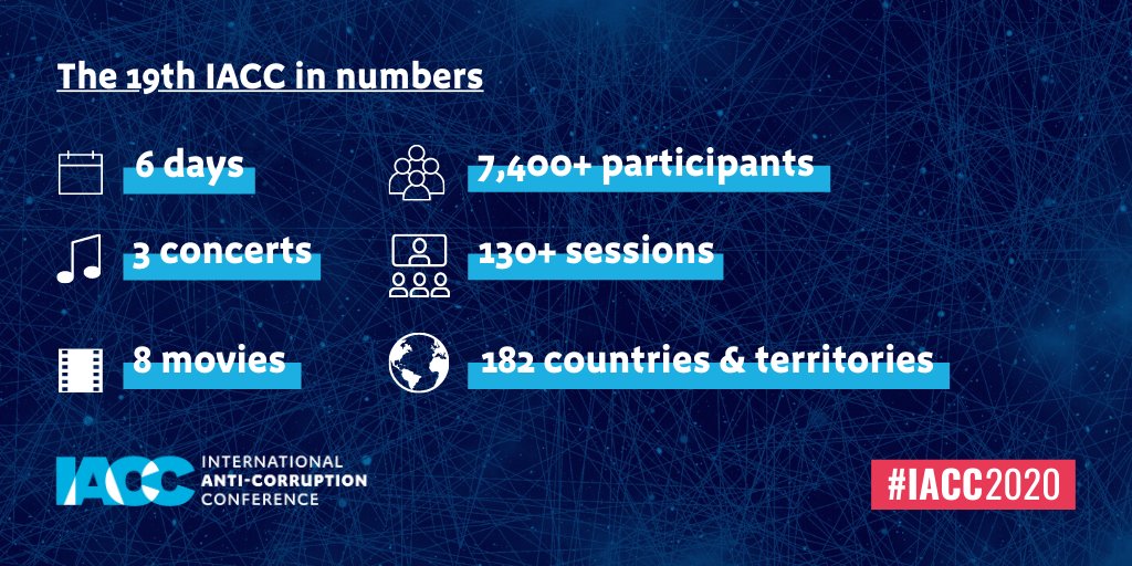 6 days. 7,400+ participants, 3 concerts, 130+ sessions, 8 movies, 182 countries and territories.