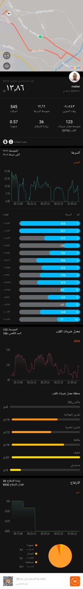 مساراتي