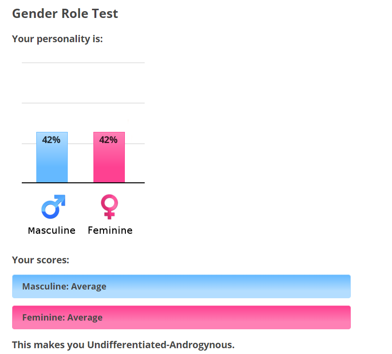 значки всех гендеров. голос на гендер без имен. классификация гендеров. голос на гендер без имен. тест на гендер.