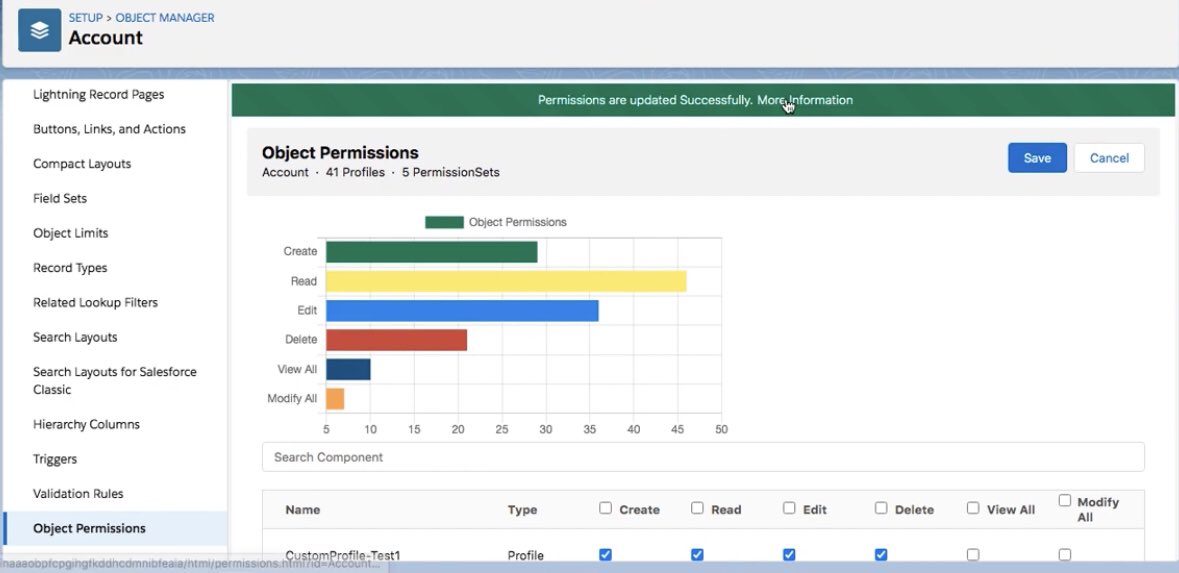 ravi0389's tweet photo. Hi Guys , here is a extension which I developed for assigning crud permissions from object standard page . Also supports bulk crud for profiles/ps. Please share your feedback. https://t.co/KPujiXaXvR  , https://t.co/YvhP6k3kH6. https://t.co/g0ozh4u9P1