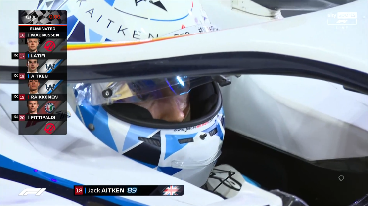jackaitkenfans's tweet photo. 🇧🇭 #SakhirGP
Quali Result : P18
내일 샤키르 그랑프리는 P18에서 출발합니다!
@JaitkenRacer
#jackaitken #한세용 #JA89
(실수가 있어 정정합니다😭) https://t.co/RUNuchuGfr