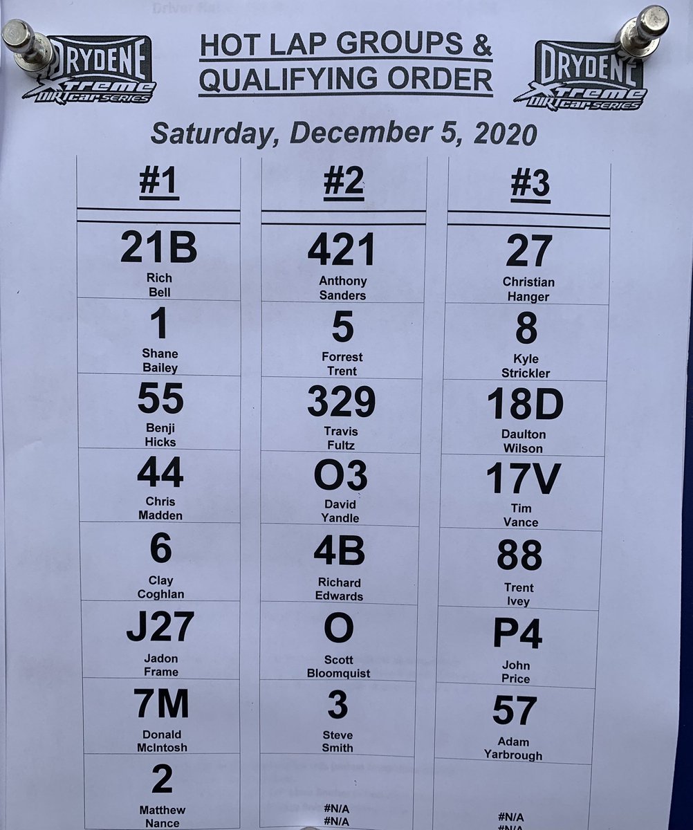 ColePerkins12's tweet photo. 22 #Xtreme @DIRTcar_Racing Series Super Late Models signed in for today’s $5,000 to win 2nd annual #Grinch40 https://t.co/9X224KCEsx