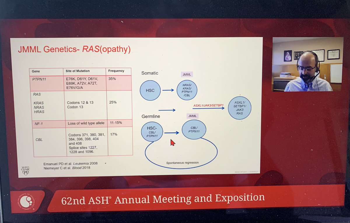 MrinalPatnaik's tweet image. #JMML @RASopathiesnet