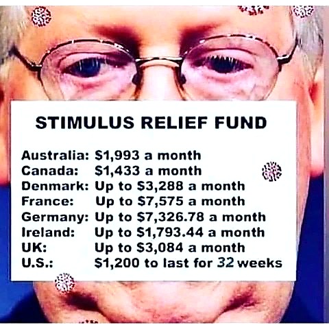 AyannaPressley's tweet photo. All I want for Christmas: compassion instead of contempt for the American people @senatemajldr #DirectCashRelief https://t.co/I5XjwmlCkD