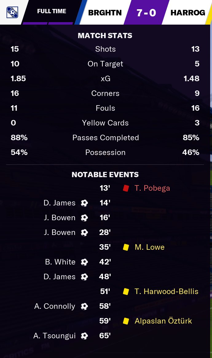 Welcome to the Barclays. Last time I stream lmao