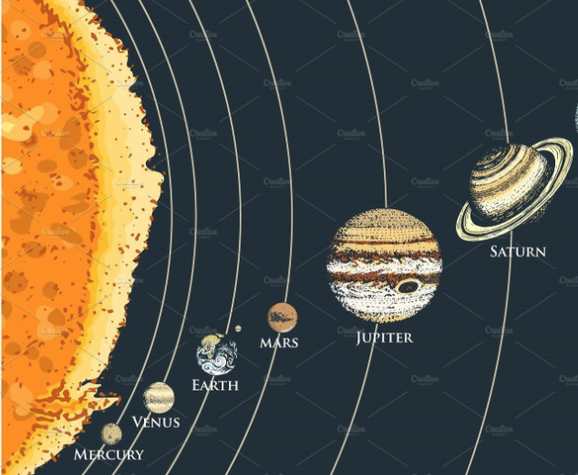 It’s like the song that is always playing in the back of your head. The qualities you have always known about yourself since birth: ATMAKARAKA: the planet with the highest degree in one’s natal chart(from Sun to Saturn) A Vedic Astrological method using SIDEREAL zodiac