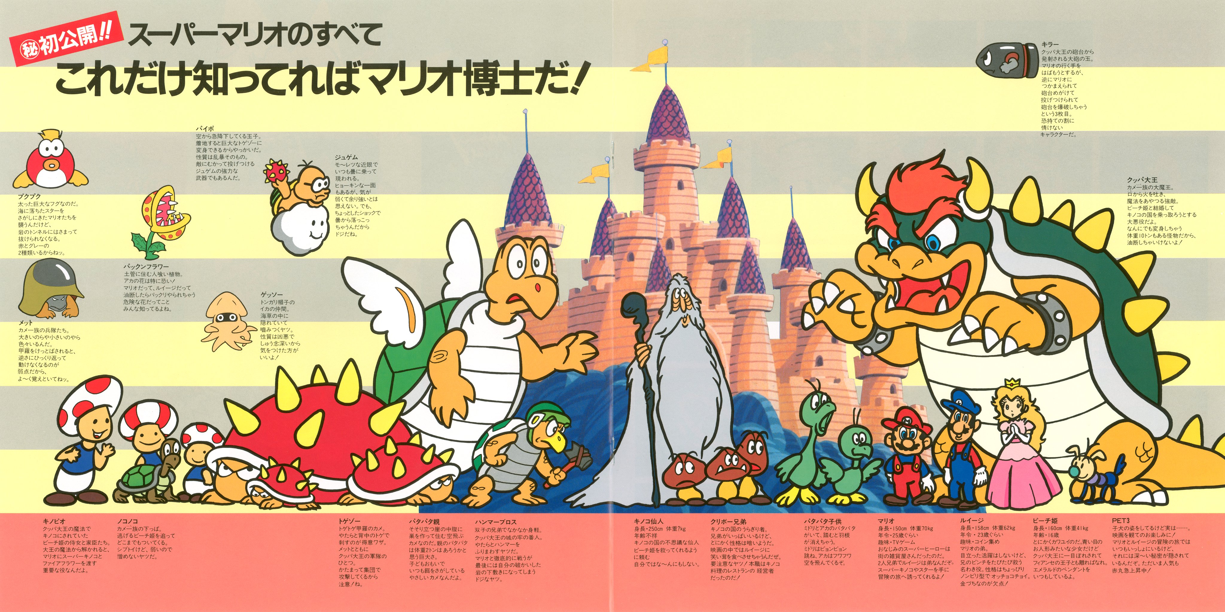 Marty Posting All Of My Scans Of The Rare Lp Soundtrack For The 80s Super Mario Bros Anime Movie Starting Off With The Front Back Covers aaand The Front