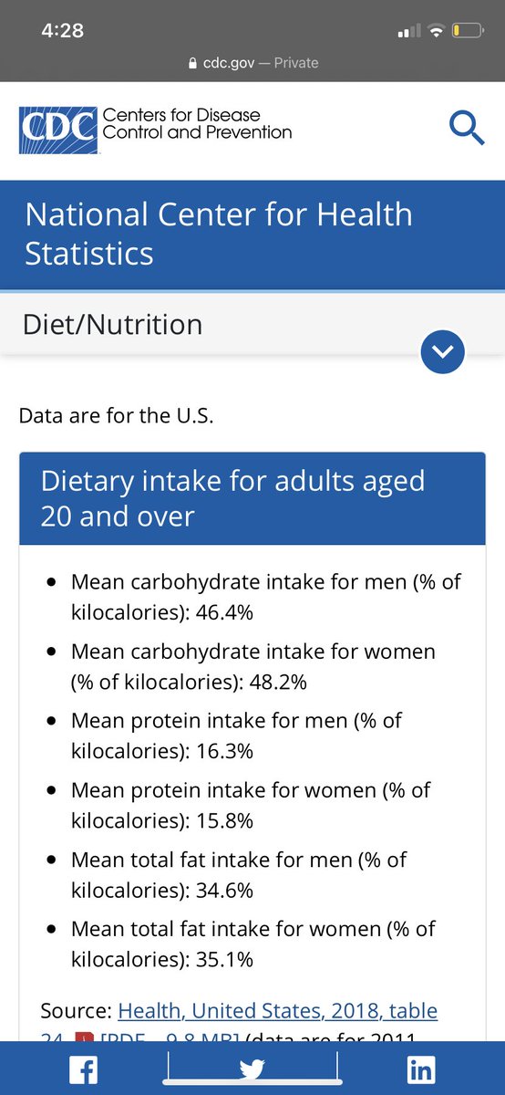 (Cdc data showing protein intake is only 15-16%)IMO, we need to:Increase Whole Food protein intakeReduce total intake of energy from carbs/fats (The more you reduce one, the less you need to reduce the other)I prefer low carb, but it’s not the only way