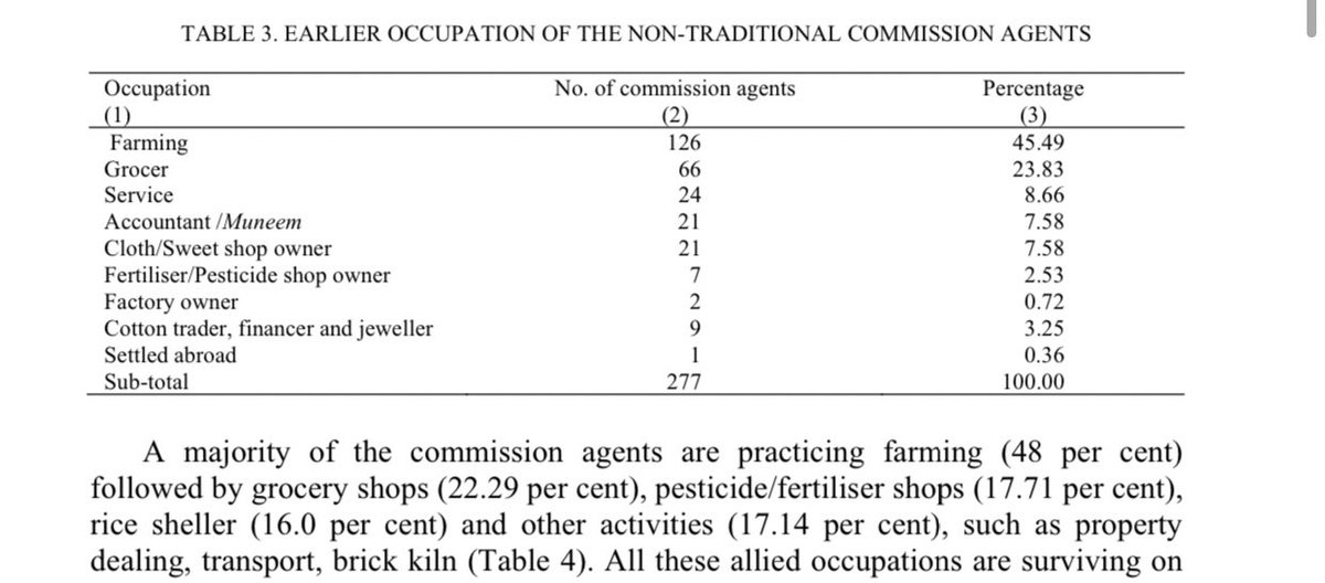 50% of commission agents are farmers.