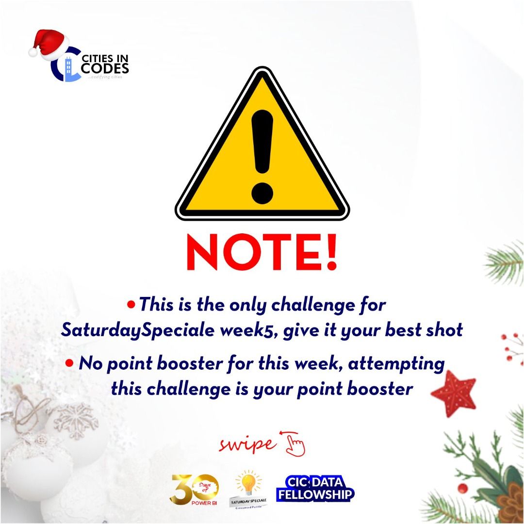 cic_datafellows's tweet photo. Time for #SaturdaySpeciale Week5, ready for crossword puzzle? 
Good news is YOU ARE THE CHALLENGER! Give us you best shot!

#CitiesInCodes #CodifyingCities #CiCodes #CinC #CIC #CICDataFellowship #CIC30DaysOfPowerBI #Datamagnificent #PowerUP https://t.co/hRVEiZREqn