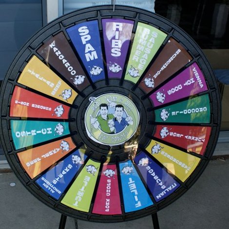 Win FALL OF FOWL or TOMAHAWK STEAK or HAM / SPAM COMBO! 

12/7 at 5:00 pm CST we'll draw 3 names- those folks will join Bill and I for a Zoom &amp; spin on THE WHEEL OF MEAT!!!  

Donate! Buy my books!  Virtual Golf!  Sign up for Matt or Eddie's Zoom Call!  btbfoundation.org