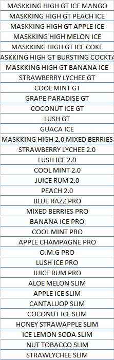 Gente emepece un nuevo negocio 
Son vapes desechable de diferentes tipos y sabores 
GT 350-400 Hits 4% de nicotina $250
2.0 350-400 Hits 5% de nicotina $250
Pro 1000 Hits 5% de nicotina $350
Slim 300 Hits 3% de nicotina $220
Si me ayudan con Rt se los agradecería mucho 😃