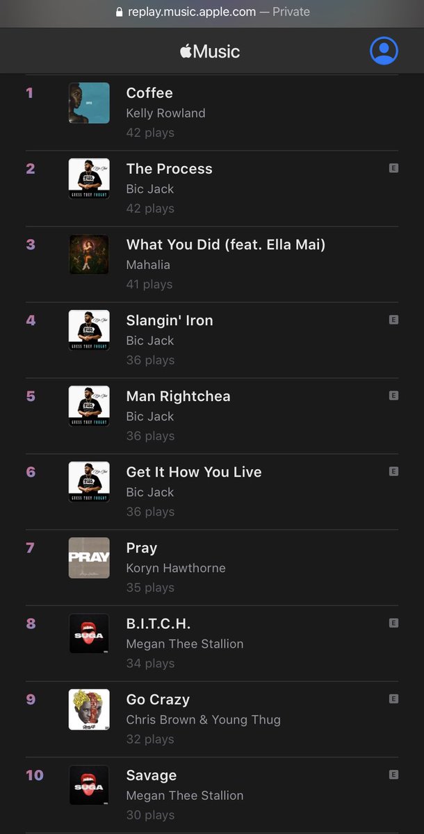 r33s0a1's tweet image. Aye, I got you and support you 1000%, big bro, @iambicjack! #ColdestInTheCountry #GuessTheyForgot #NumbersDoNotLie 💯