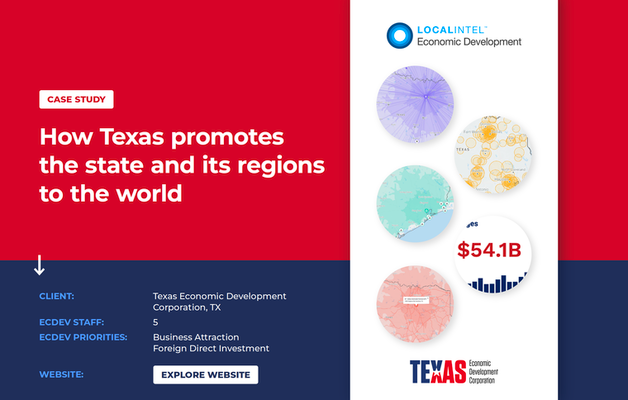 Check out the new case study from LocalIntel.  TxEDC, Localintel and DCI partnered to transform the Texas EDC website into a world-class online experience that lets corporate decision makers and site selection consultants know that they can Go Big in TX.

buff.ly/37CKgMd