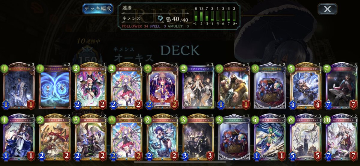 レヴィールの旋風 ローテーション ネメシス シャドウバース連勝まとめ