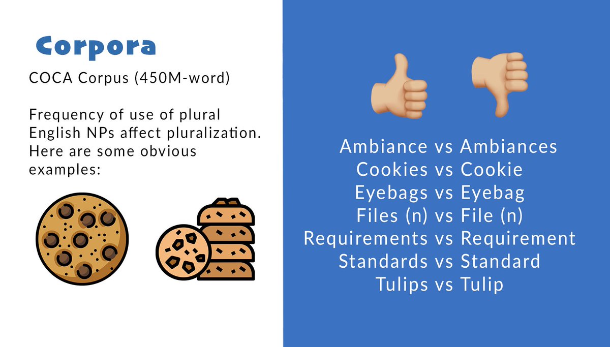 So I checked  @BYU's Corpus (COCA) to get some representation of how often the S and PL versions of the English NP tokens I gathered are used. Results confirm that if S is more used than P, we get "mga" +S and if P is more used than S, we get "mga" + P #tagalog  #english  #taglish