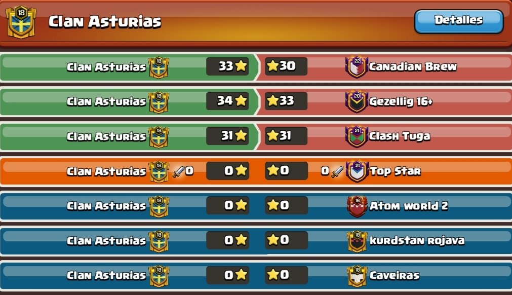 Seguimos sumando y vamos a por la cuarta!!! <a href="/ClanAsturiasCoC/">Clan Asturias CoC</a> 
Con todo equipo 🔥🔥
#ClashOfClans #Asturias