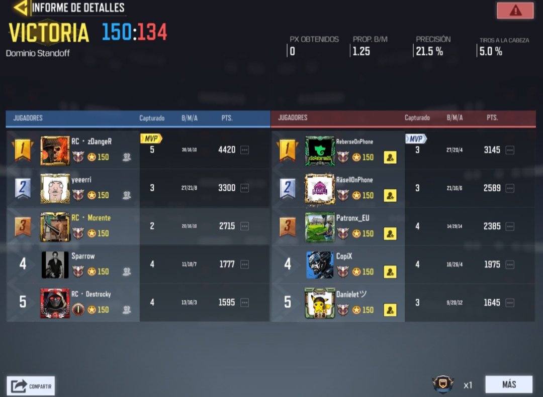 Pasamos a semis de la @LigaEspCODM vs a @CryptoEsportsGG gg a los rivales. A seguir 💪💪 #vamosrabbits