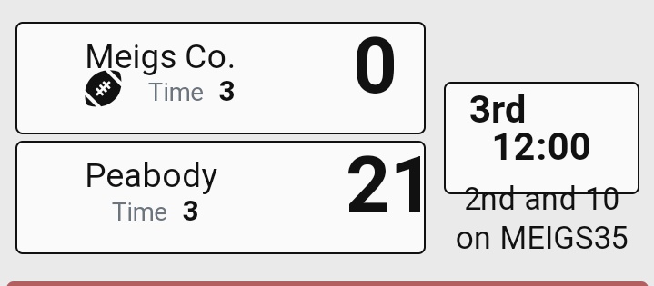 SBL Media LLC 🎬🎥 tweet media